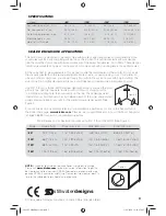 Preview for 3 page of Kicker SOLO CLASSIC S10C Owner'S Manual