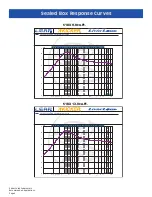 Preview for 9 page of Kicker SOLOX Technical Manual