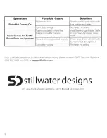 Preview for 8 page of Kicker SoundGate PCRU11 User Manual