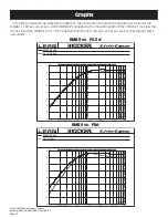 Preview for 20 page of Kicker SSMB6 Technical Manual