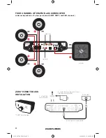 Preview for 4 page of Kicker ZX700.5 Owner'S Manual