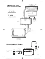 Preview for 13 page of Kicker ZXSUM8 Owner'S Manual