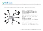 Предварительный просмотр 4 страницы Kid-Man 01-3500 User Manual