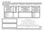 Предварительный просмотр 12 страницы Kid-Man 01-7000 User Manual