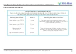 Предварительный просмотр 23 страницы Kid-Man 02-M7 User Manual