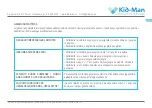 Предварительный просмотр 13 страницы Kid-Man 02-M8 User Manual