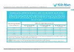 Предварительный просмотр 17 страницы Kid-Man 02-M8 User Manual