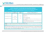 Предварительный просмотр 32 страницы Kid-Man 02-M8 User Manual