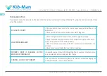 Предварительный просмотр 44 страницы Kid-Man 02-M8 User Manual