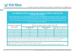 Предварительный просмотр 48 страницы Kid-Man 02-M8 User Manual