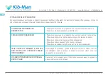 Предварительный просмотр 60 страницы Kid-Man 02-M8 User Manual