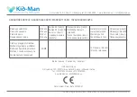 Предварительный просмотр 68 страницы Kid-Man 02-M8 User Manual