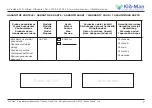 Preview for 7 page of Kid-Man HL-7400 User Manual