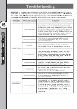 Preview for 17 page of KID MOTORZ BMW R1200RT-P Owner'S Manual