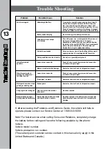 Preview for 14 page of KID MOTORZ Speed Adventurer UTV 1276 Owner'S Manual