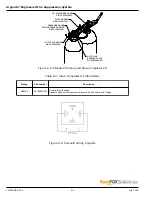 Preview for 36 page of Kidde Fire Systems Argonite Design, Installation & Maintenance Instruction