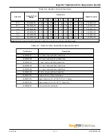 Preview for 43 page of Kidde Fire Systems Argonite Design, Installation & Maintenance Instruction