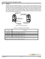 Preview for 48 page of Kidde Fire Systems Argonite Design, Installation & Maintenance Instruction