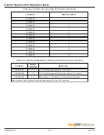 Preview for 50 page of Kidde Fire Systems Argonite Design, Installation & Maintenance Instruction