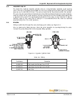 Preview for 95 page of Kidde Fire Systems Argonite Design, Installation & Maintenance Instruction