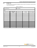 Preview for 101 page of Kidde Fire Systems Argonite Design, Installation & Maintenance Instruction