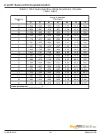 Preview for 112 page of Kidde Fire Systems Argonite Design, Installation & Maintenance Instruction