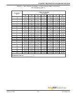 Preview for 113 page of Kidde Fire Systems Argonite Design, Installation & Maintenance Instruction