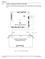 Предварительный просмотр 98 страницы Kidde Fire Systems ARIES NETLink Installation, Operation And Maintenance Manual