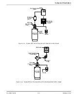 Preview for 30 page of Kidde Fire Systems ECS Manual