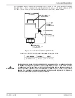 Предварительный просмотр 42 страницы Kidde Fire Systems ECS Manual