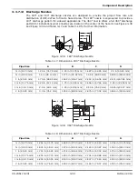 Preview for 60 page of Kidde Fire Systems ECS Manual