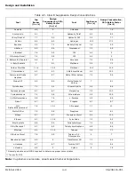 Preview for 67 page of Kidde Fire Systems ECS Manual