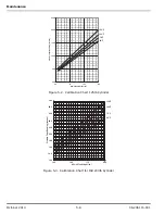 Preview for 111 page of Kidde Fire Systems ECS Manual