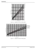 Preview for 113 page of Kidde Fire Systems ECS Manual