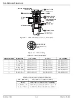 Предварительный просмотр 121 страницы Kidde Fire Systems ECS Manual