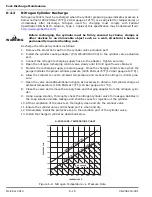 Preview for 135 page of Kidde Fire Systems ECS Manual