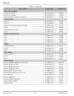 Preview for 139 page of Kidde Fire Systems ECS Manual