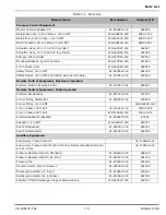 Preview for 140 page of Kidde Fire Systems ECS Manual