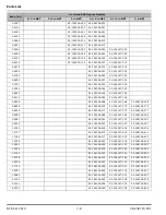 Preview for 145 page of Kidde Fire Systems ECS Manual