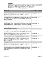 Preview for 192 page of Kidde Fire Systems ECS Manual