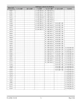 Preview for 208 page of Kidde Fire Systems ECS Manual