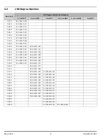 Preview for 209 page of Kidde Fire Systems ECS Manual