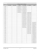 Preview for 210 page of Kidde Fire Systems ECS Manual