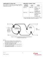 Предварительный просмотр 3 страницы Kidde Fire Systems SmartOne KS-PS Manual