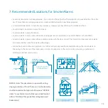 Предварительный просмотр 13 страницы Kidde 21027323 User Manual