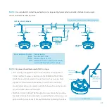 Предварительный просмотр 21 страницы Kidde 21027323 User Manual