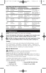 Предварительный просмотр 14 страницы Kidde 21029713 User Manual