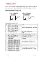 Preview for 27 page of Kidde 23911-K085 (4+2) Operation And Maintenance Manual