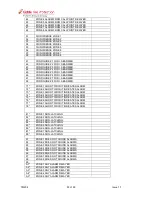 Preview for 53 page of Kidde 23911-K085 (4+2) Operation And Maintenance Manual