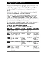 Preview for 15 page of Kidde 900-0099 User Manual